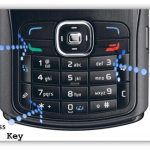 HOW TO FORMAT ANY NOKIA PHONES