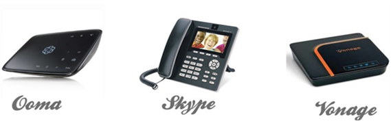 VoIP Adapter