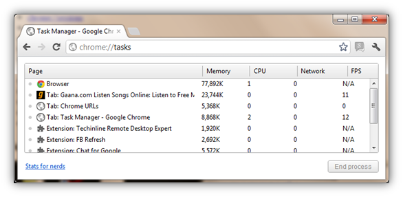 Chrome://tasks